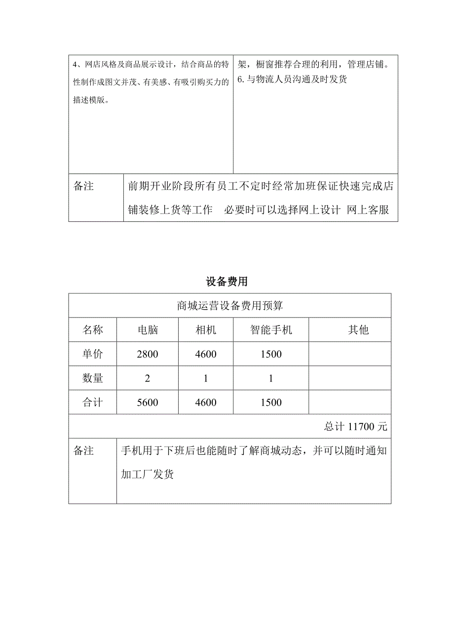 淘宝商城旗舰店运营计划书1_第3页