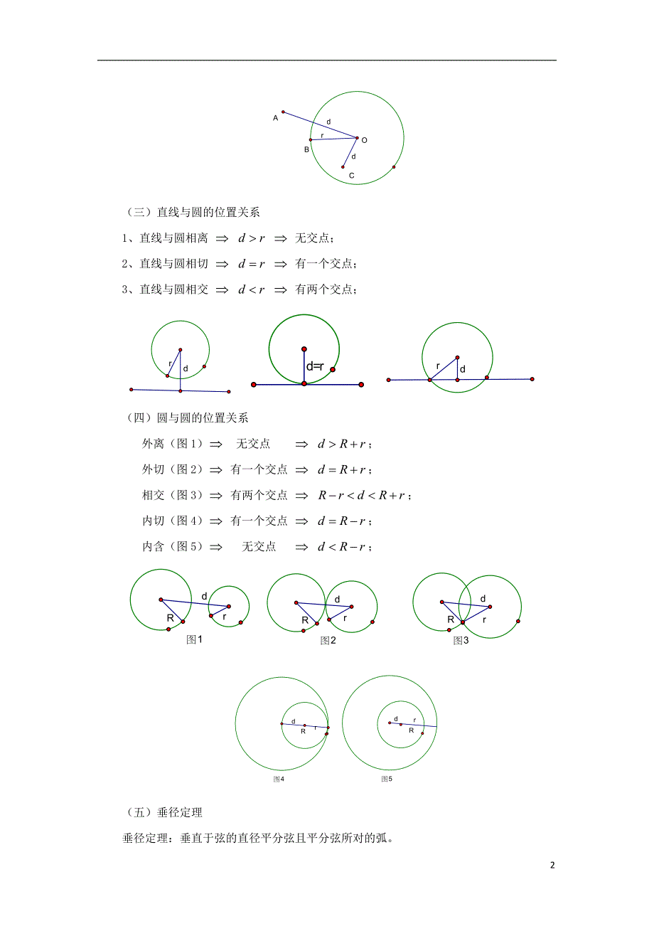 2018年山东省济南市槐荫区九年级数学下册第3章圆复习教案新版北师大版_第2页