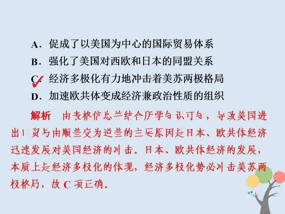 2019年高考历史一轮复习第五单元当今世界格局的多极化趋势与新中国外交19世界多极化趋势的出现和加强习题课件新人教版_第5页