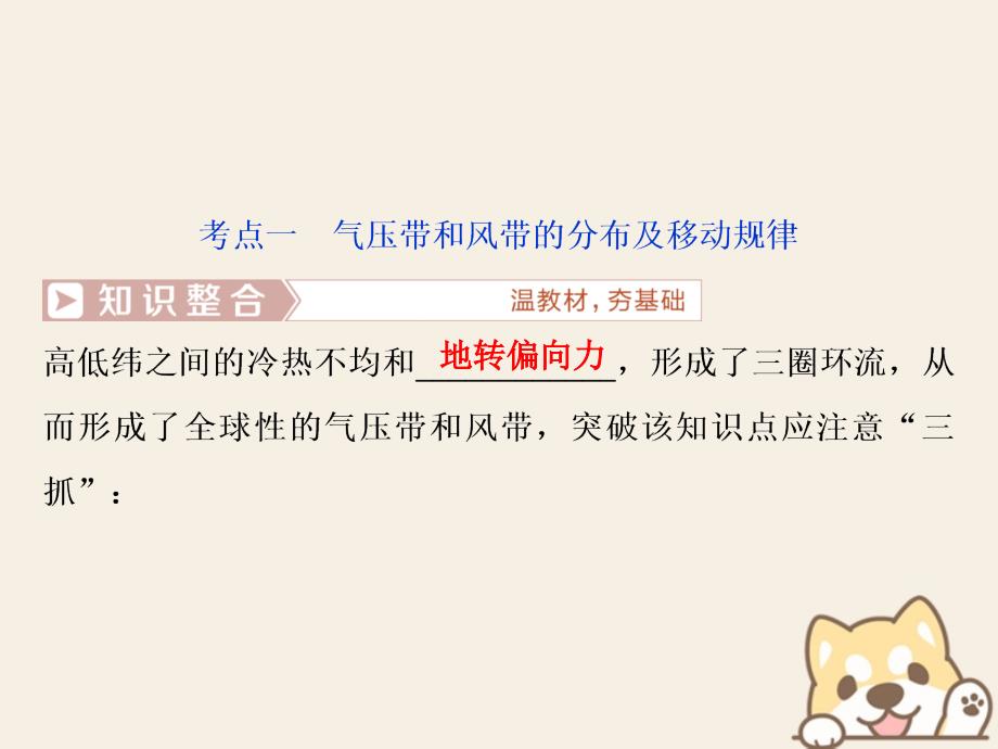 2019版高考地理总复习第三章地球上的大气第7讲气压带和风带课件新人教版_第4页