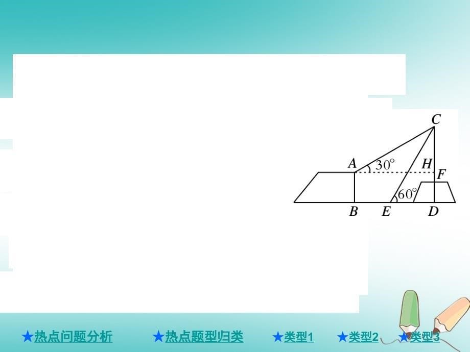 2018年度中考数学总复习第二部分重点专题提升专题七解直角三角形的实际应用课件_第5页