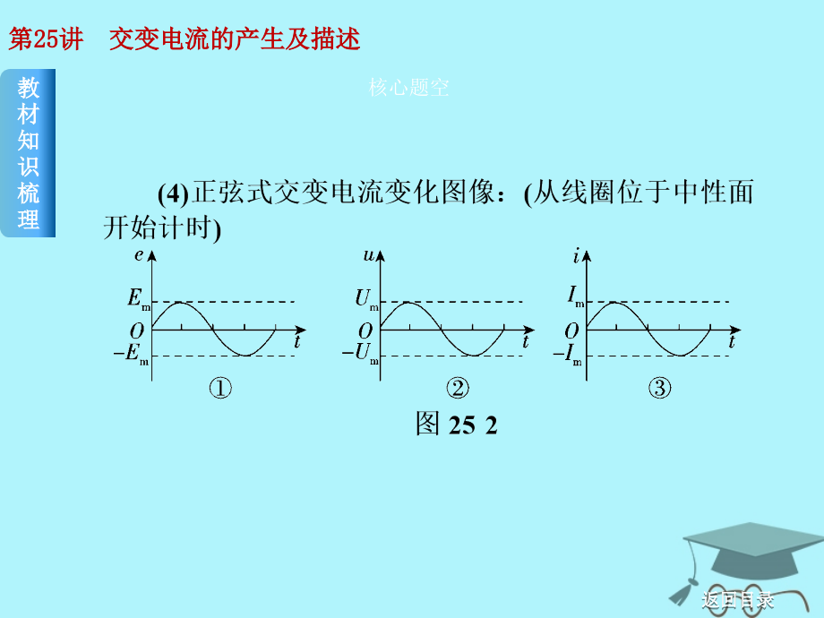 2019届高考物理一轮复习第25讲交变电流的产生及描述课件_第4页