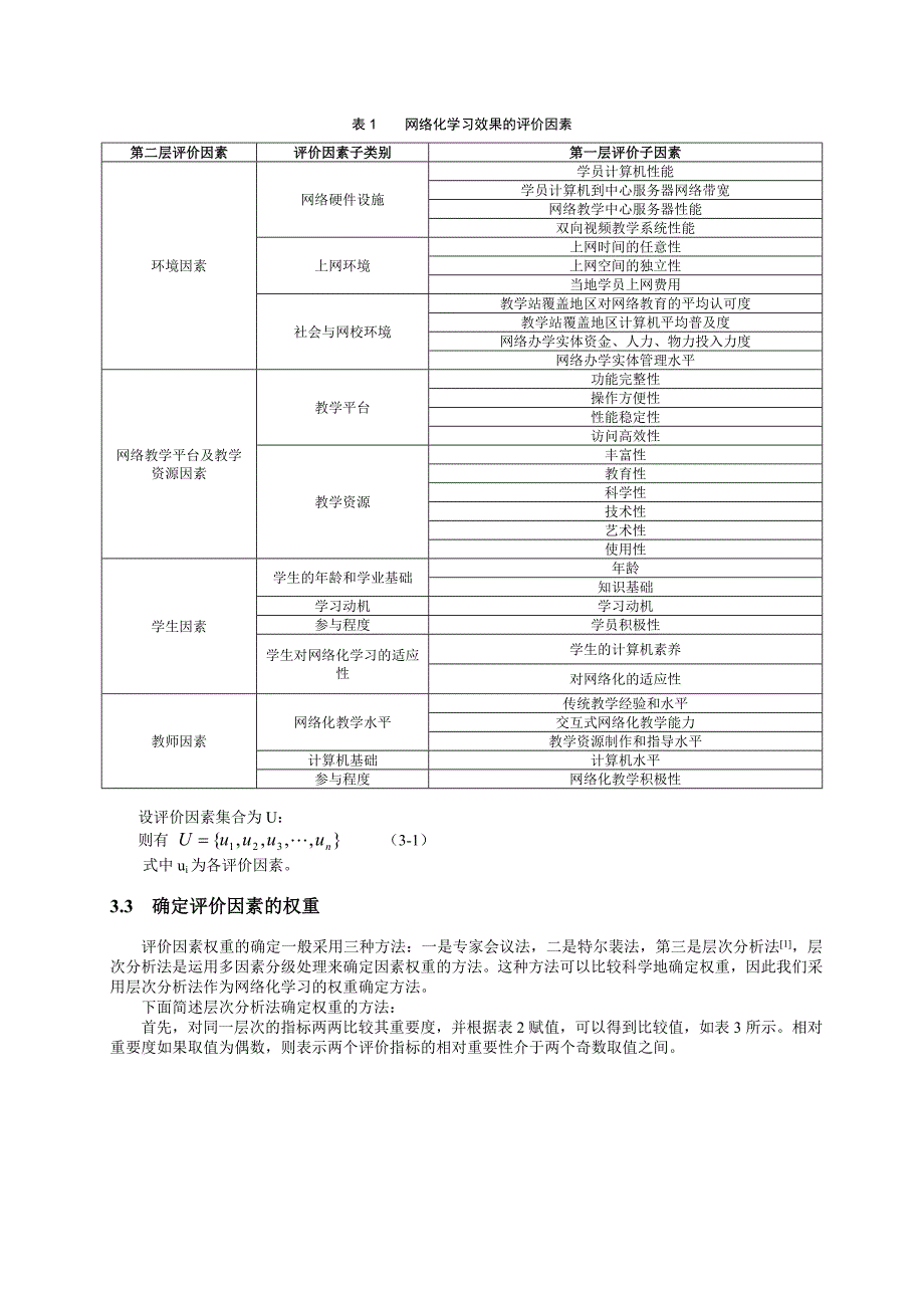 网络化学习模糊综合评价模型的构建_第3页