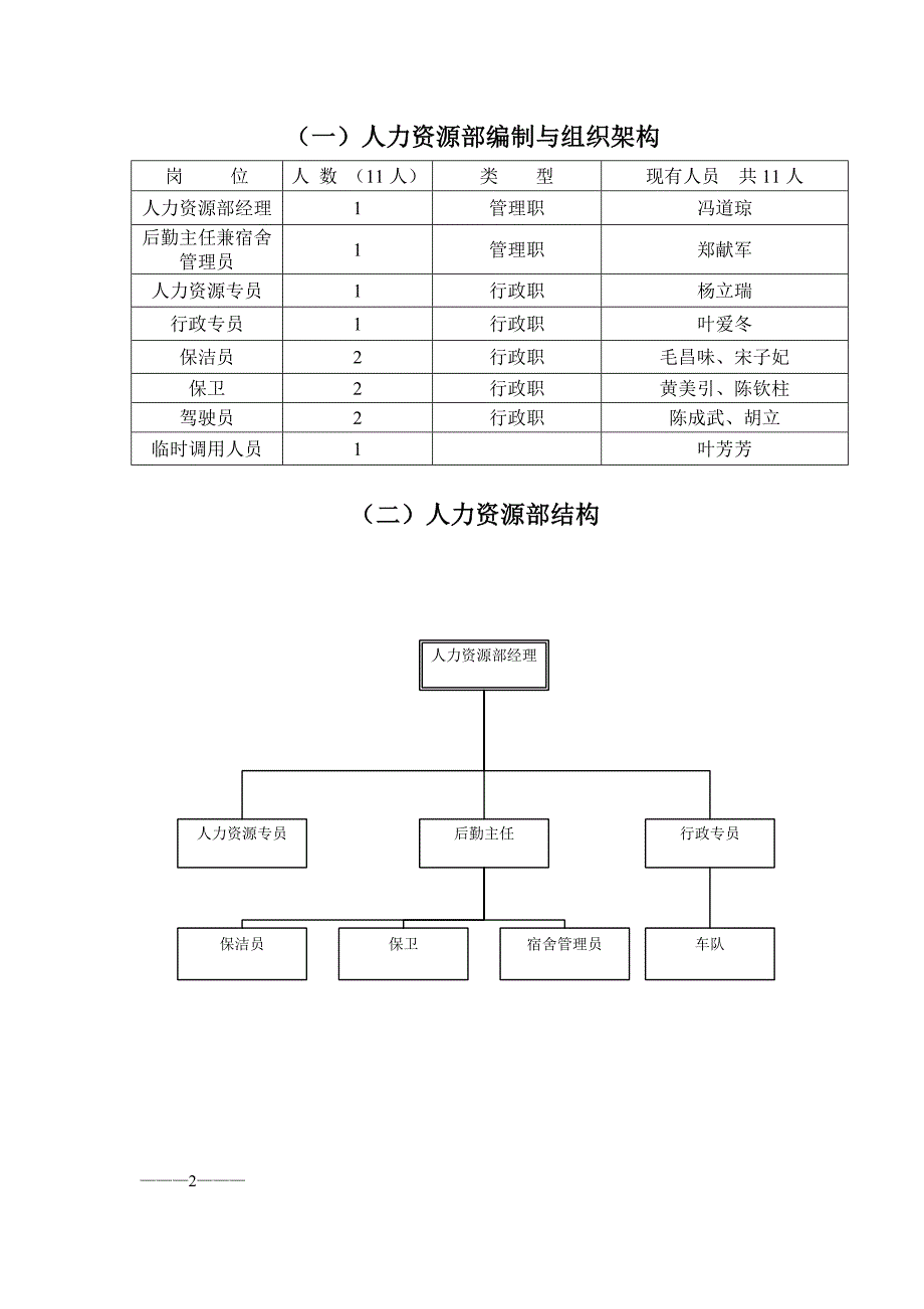 温州松浦电器有限公司(岗位职责说明书)_第3页