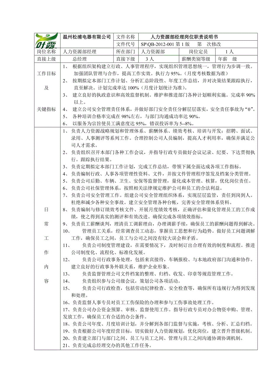 温州松浦电器有限公司(岗位职责说明书)_第4页