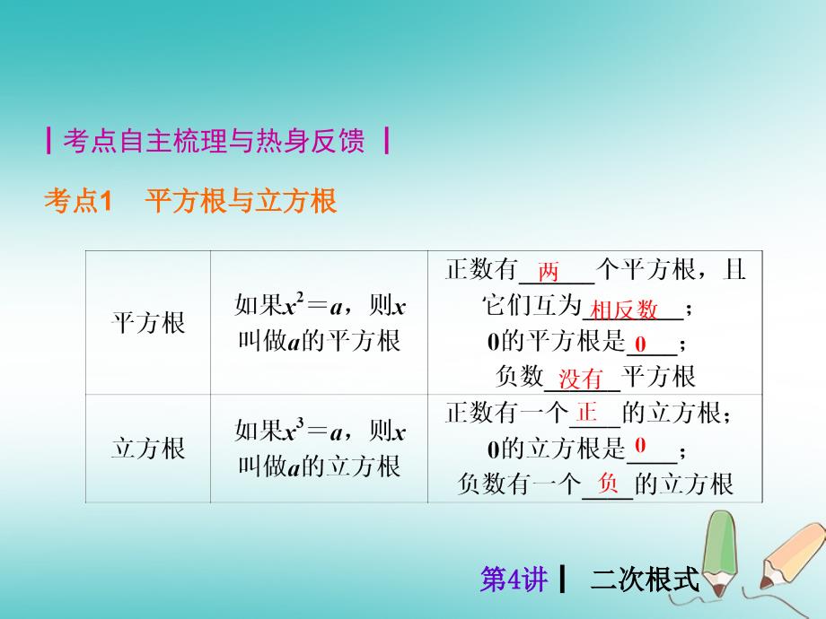 2018年度中考数学考前热点冲刺指导第4讲二次根式课件新人教版_第2页