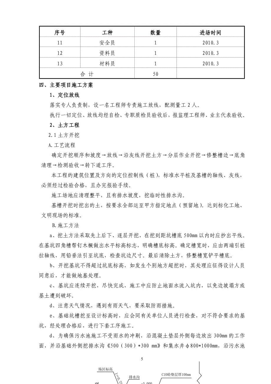 污水池及提升泵站施工方案_第5页