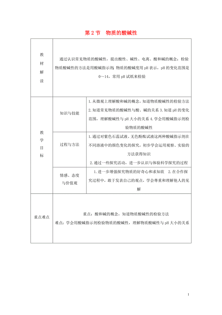 2018届九年级科学上册第1章物质及其变化第2节物质的酸碱性导学案无答案新版浙教版_第1页