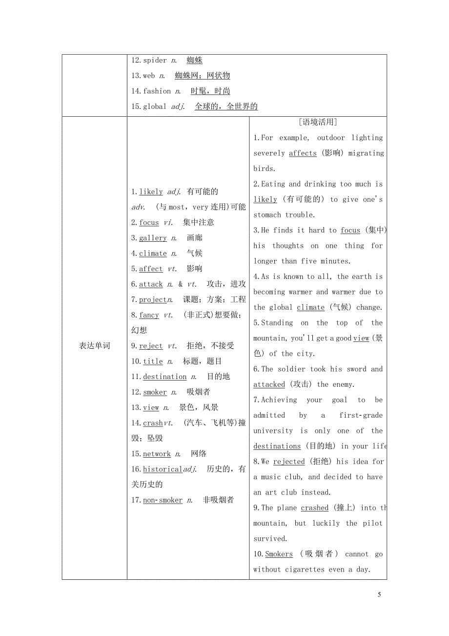 2018-2019学年高考英语一轮复习unit4cyberspace讲义北师大版必修2_第5页