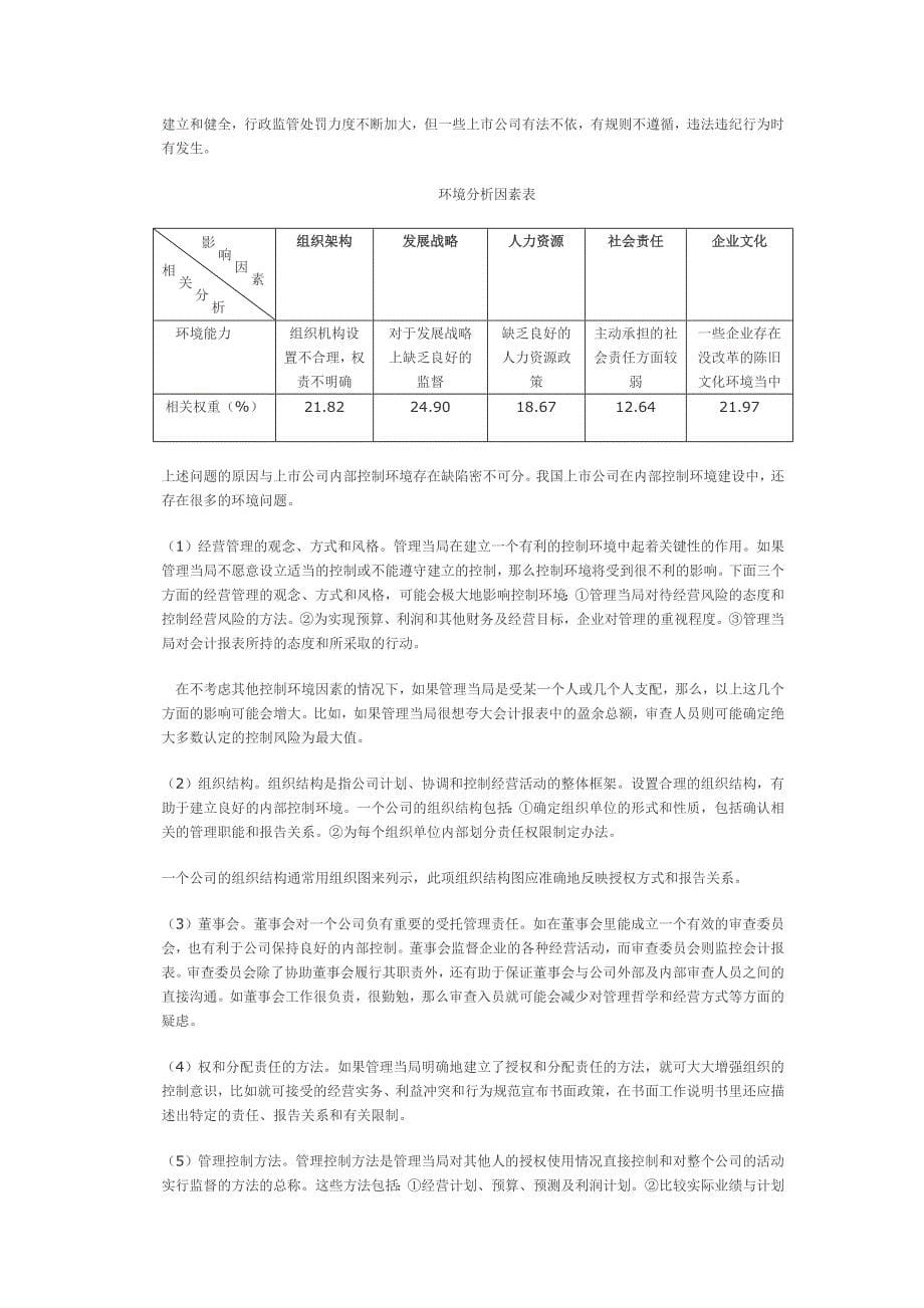 我国上市公司内部控制环境分析_第5页