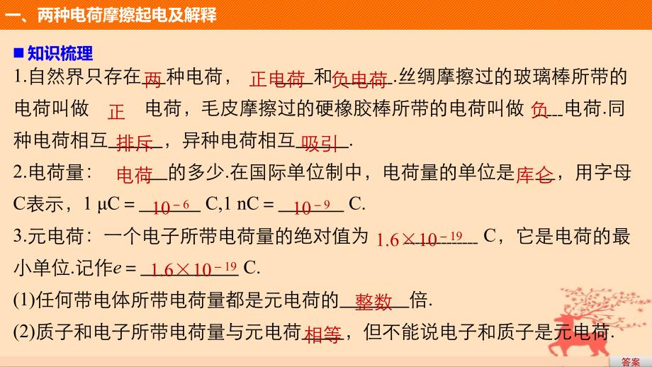 2017-2018学年高中物理第一章静电场第1讲电荷电荷守恒定律课件教科版选修3-1_第4页