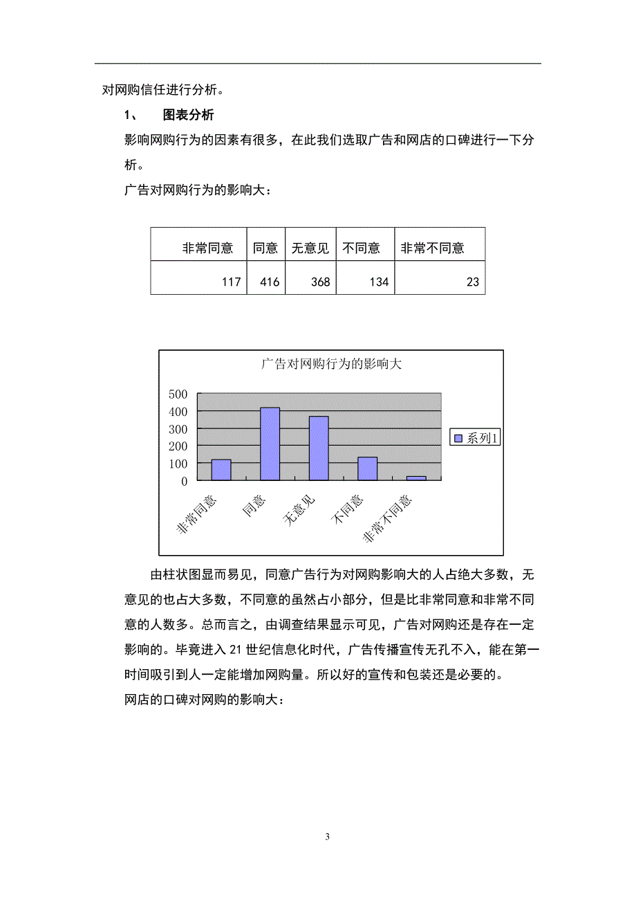 网购信任调查报告_第3页