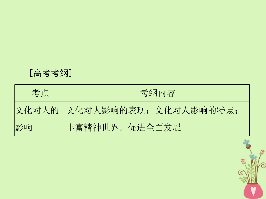 2019版高考政治一轮复习第一单元文化与生活第二课文化对人的影响课件新人教版必修_第2页