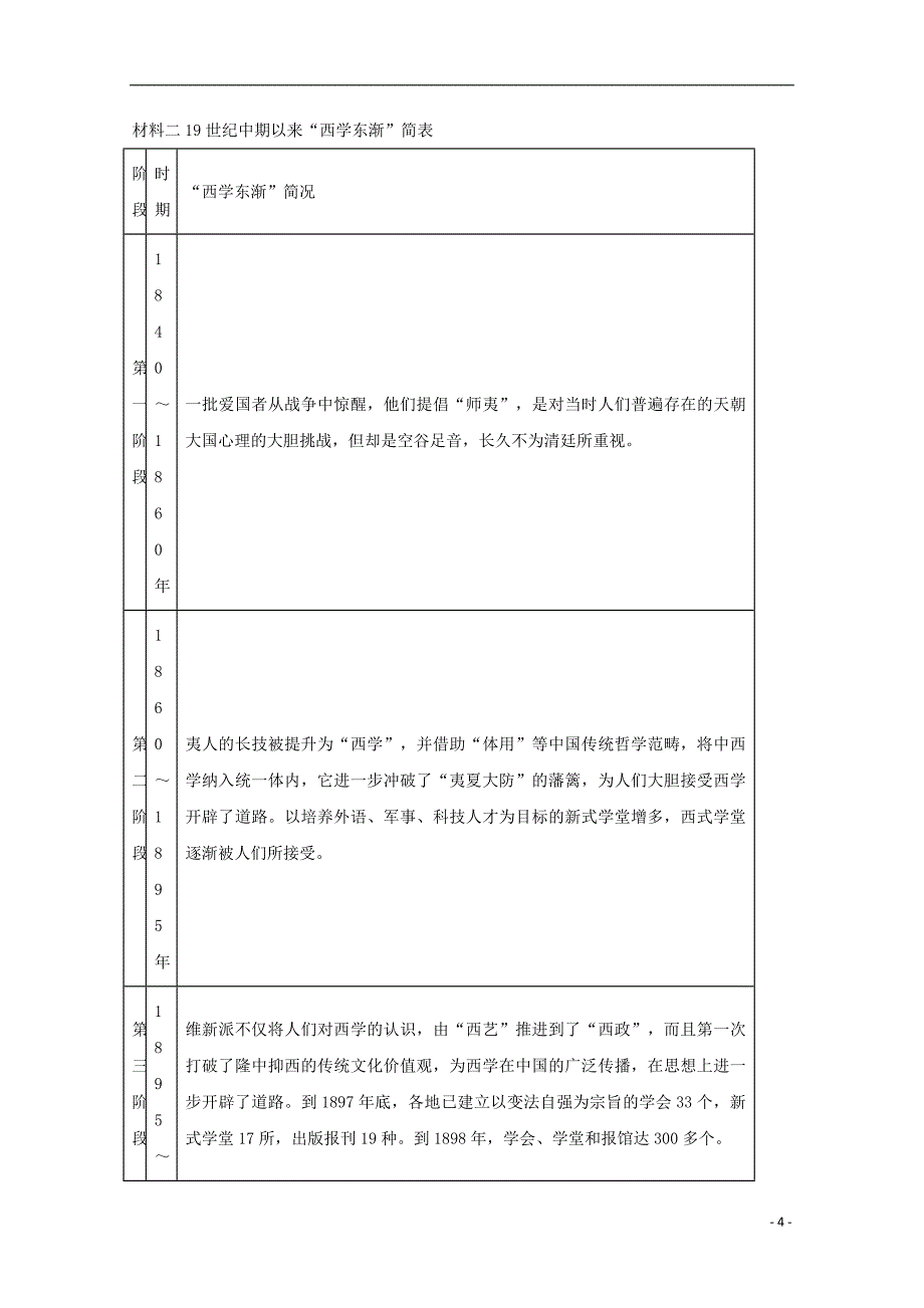 四川省宜宾市第四中学2018届高考历史适应性最后一模考试试题_第4页