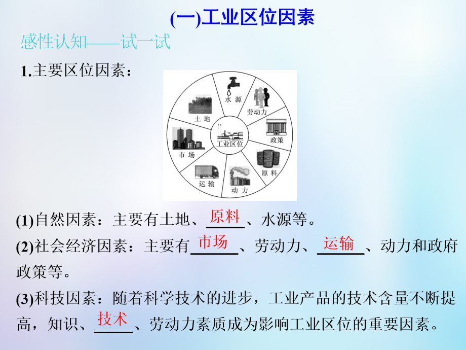 2019届高考地理一轮复习第2部分人文地理第七章生产活动与地域联系第三讲工业区位因素课件中图版_第4页