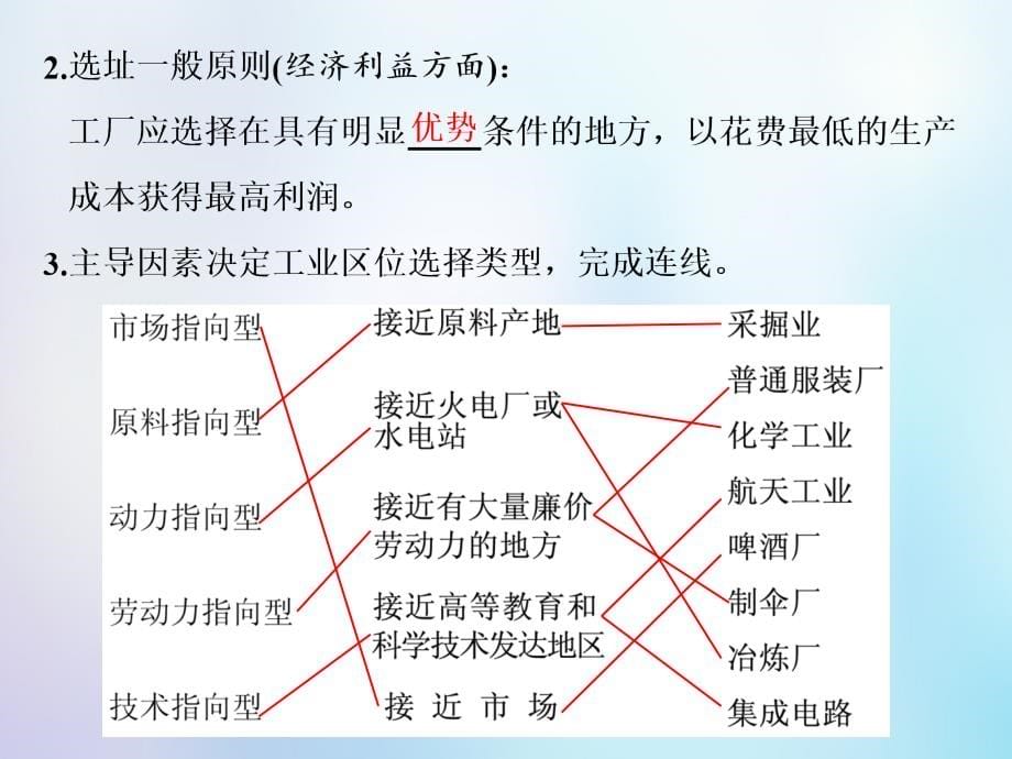 2019届高考地理一轮复习第2部分人文地理第七章生产活动与地域联系第三讲工业区位因素课件中图版_第5页