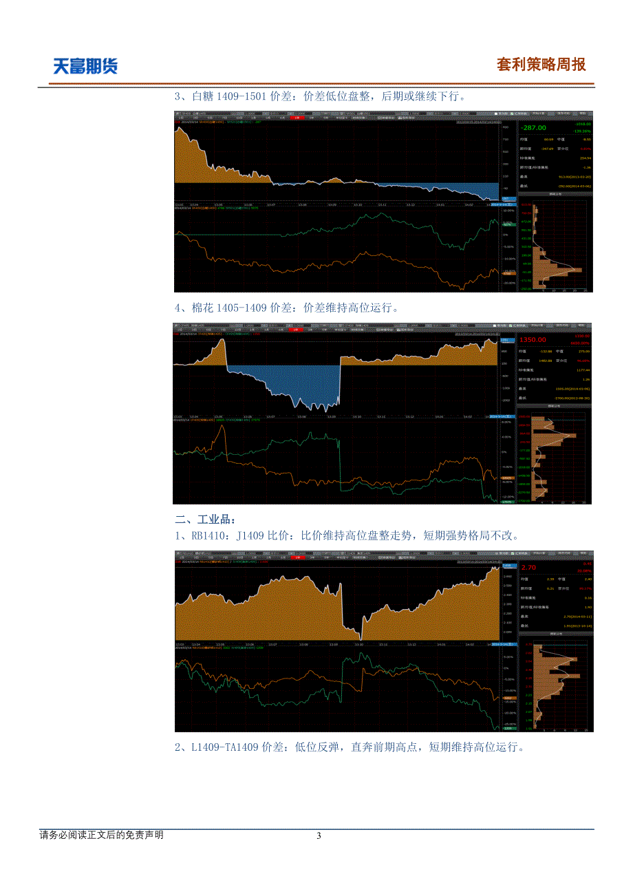 提示：本报告主要基于价差（比价）季节性运行特点及基本_第3页