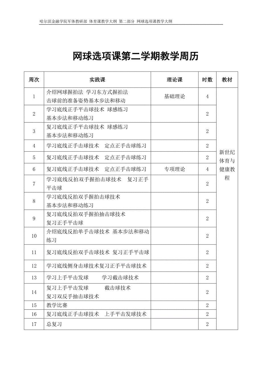 网球选项课教学大纲_第5页