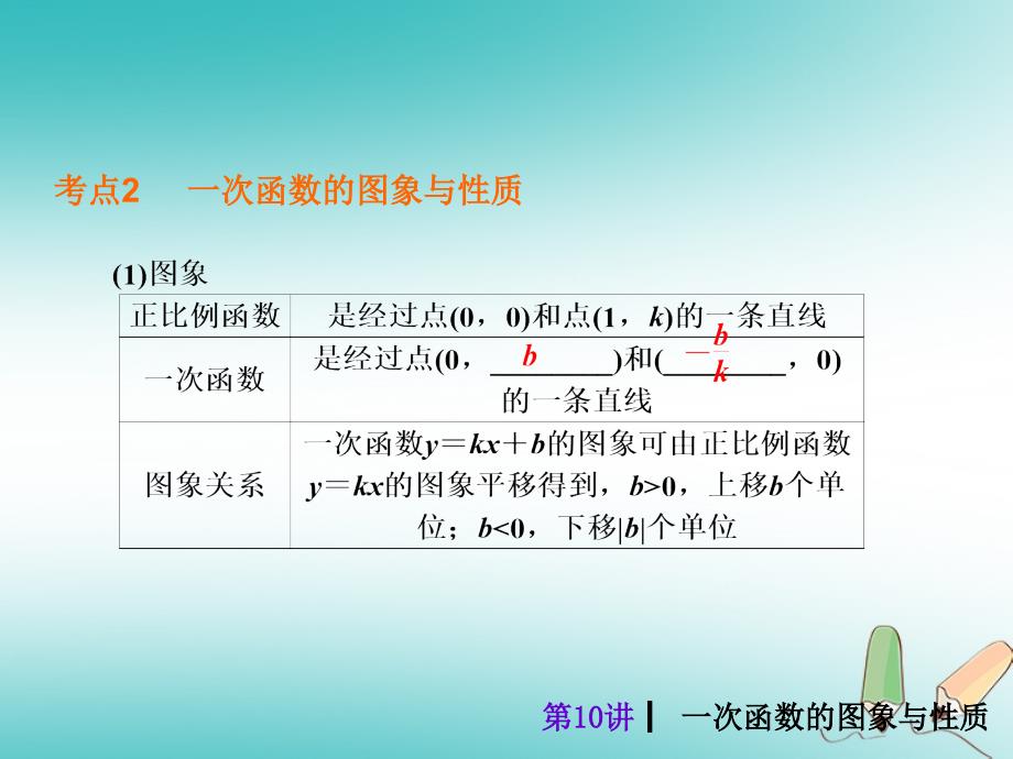 2018年度中考数学考前热点冲刺指导第10讲一次函数的图象与性质课件新人教版_第4页