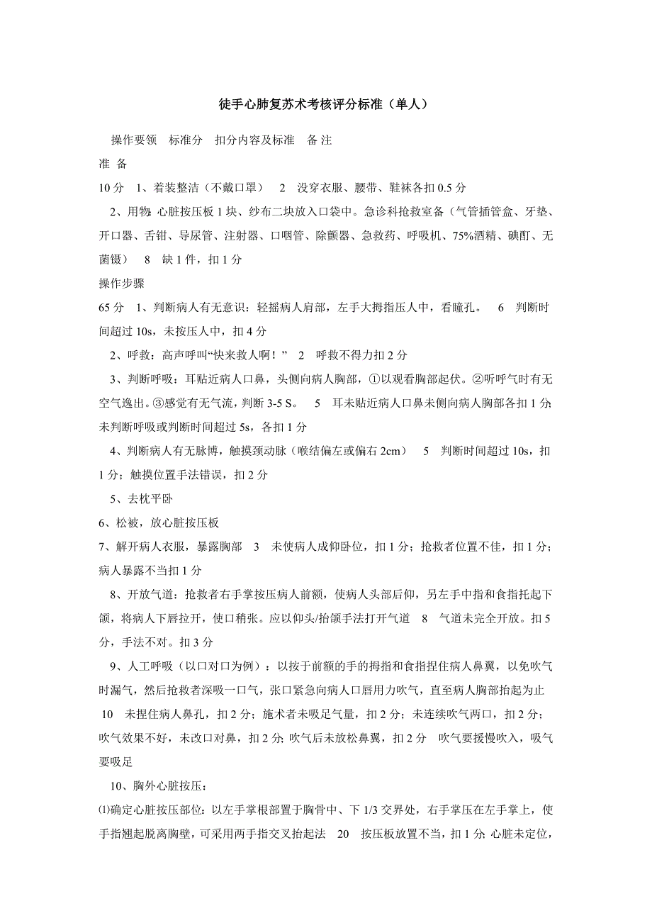 徒手心肺复苏术考核评分标准_第1页