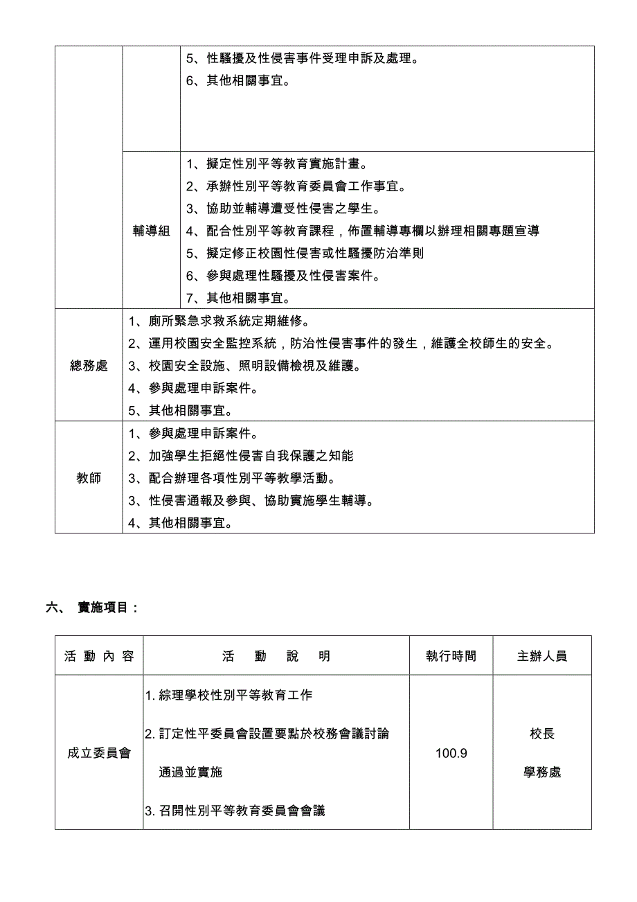 臺北縣民安國小96學年度性別平等教育工作實施計劃_第2页