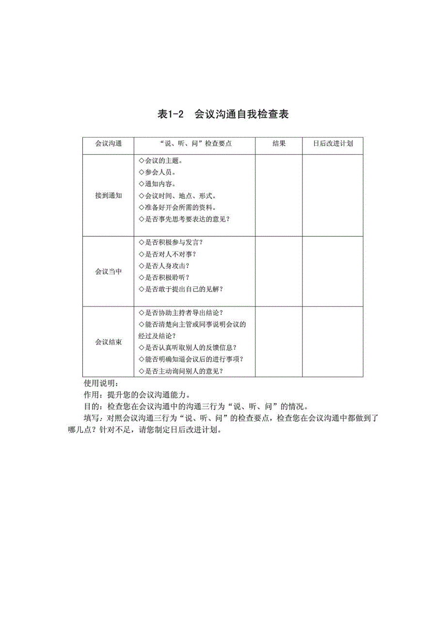 《有效沟通技巧》工具表单一览表_第2页