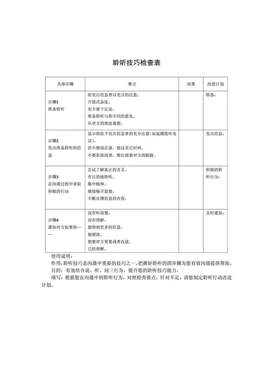 《有效沟通技巧》工具表单一览表_第5页