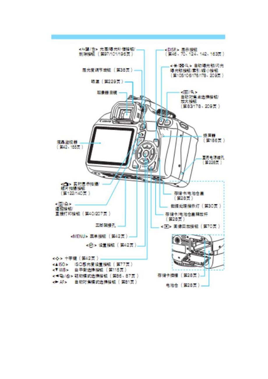 数码摄影技术_第4页