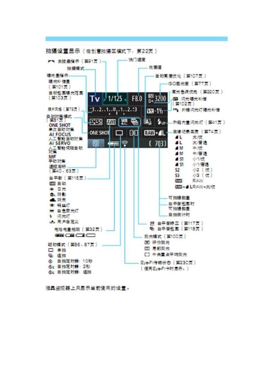 数码摄影技术_第5页