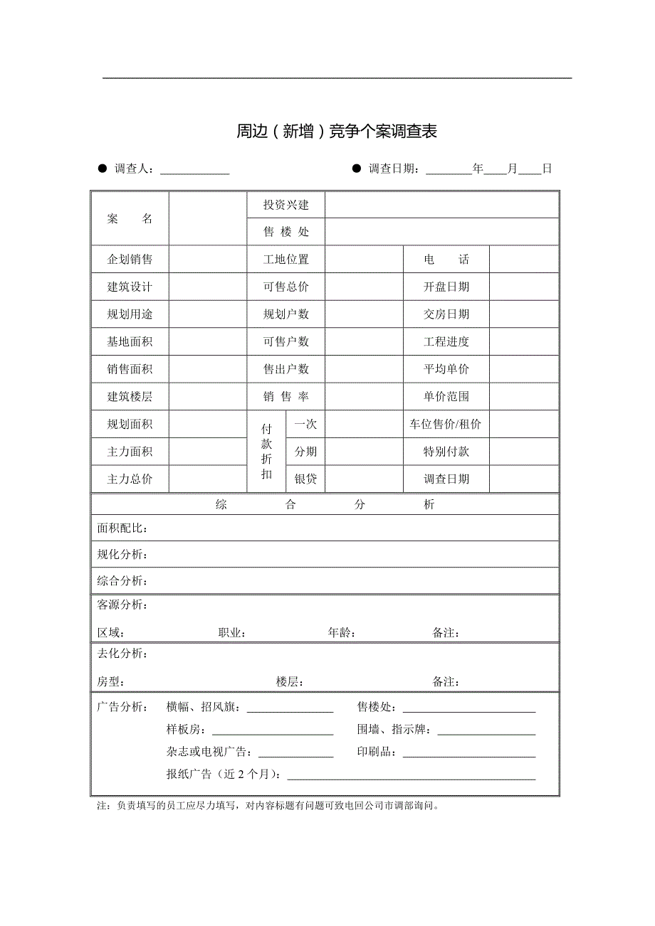 迅地-53迅地地产房地产销售表格_第1页