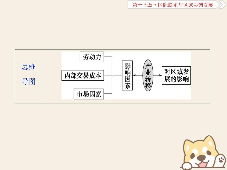 2019届高考地理总复习第十七章区际联系与区域协调发展第37讲产业转移——以东亚为例课件新人教版_第3页