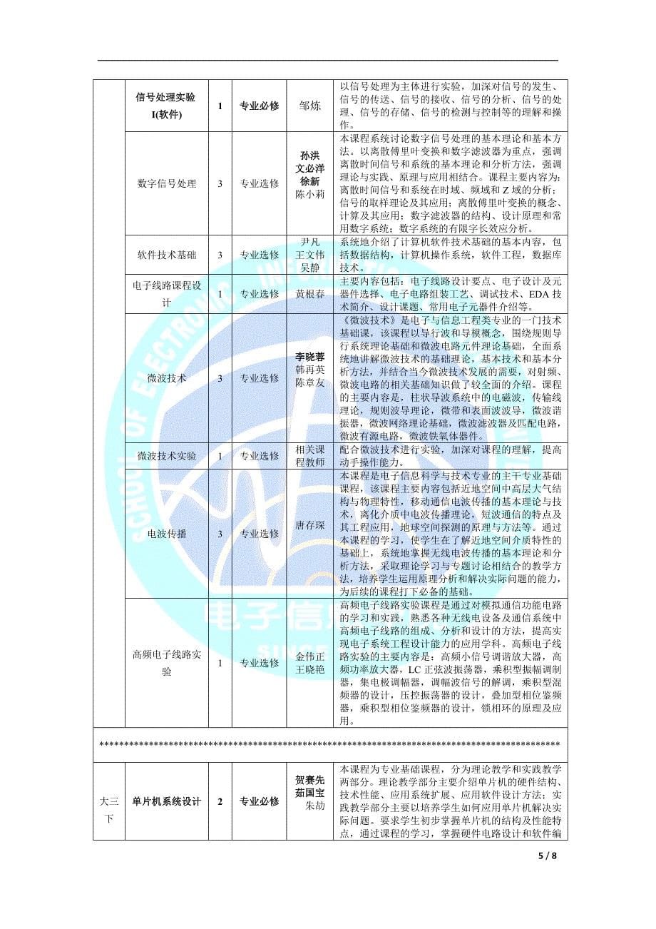 武汉大学电子信息工程专业课程总览_第5页