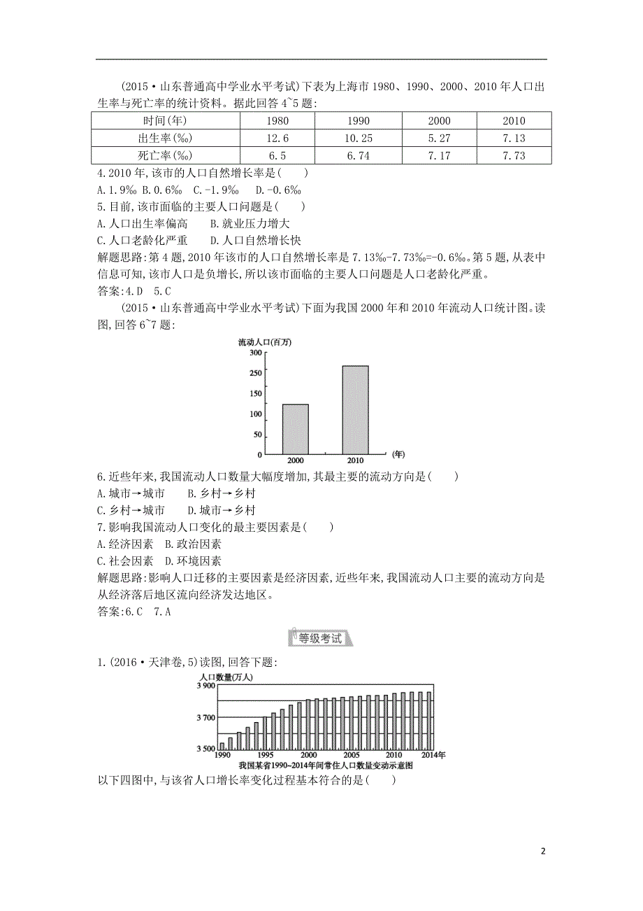 2018版高中地理第一单元人口与地理环境学考真题体验鲁教版必修2_第2页