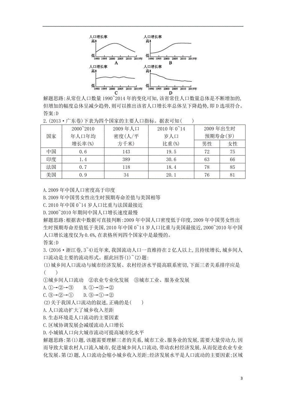 2018版高中地理第一单元人口与地理环境学考真题体验鲁教版必修2_第3页