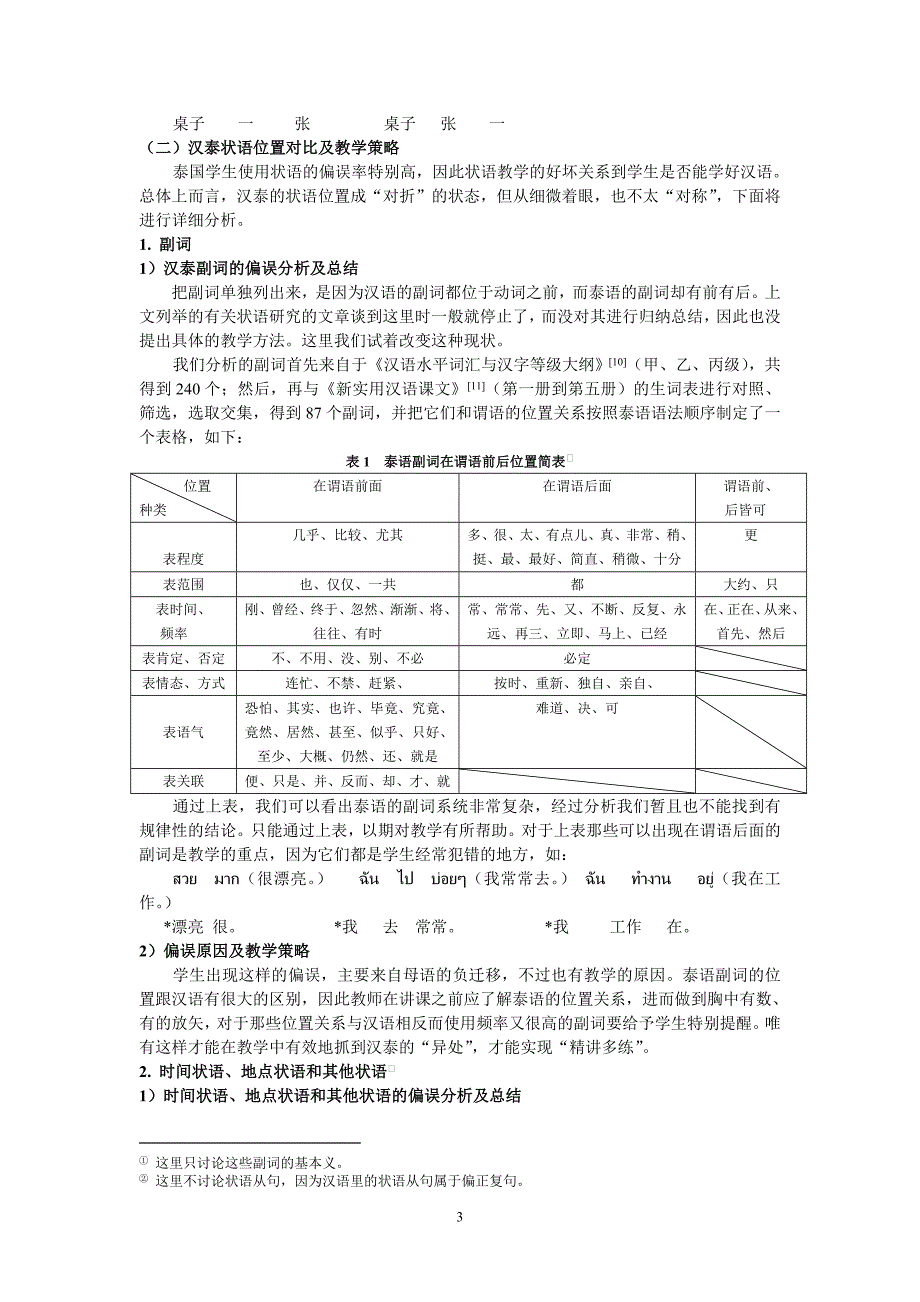 泰国学生汉语语序学习的偏误分析及教学刍议_第3页