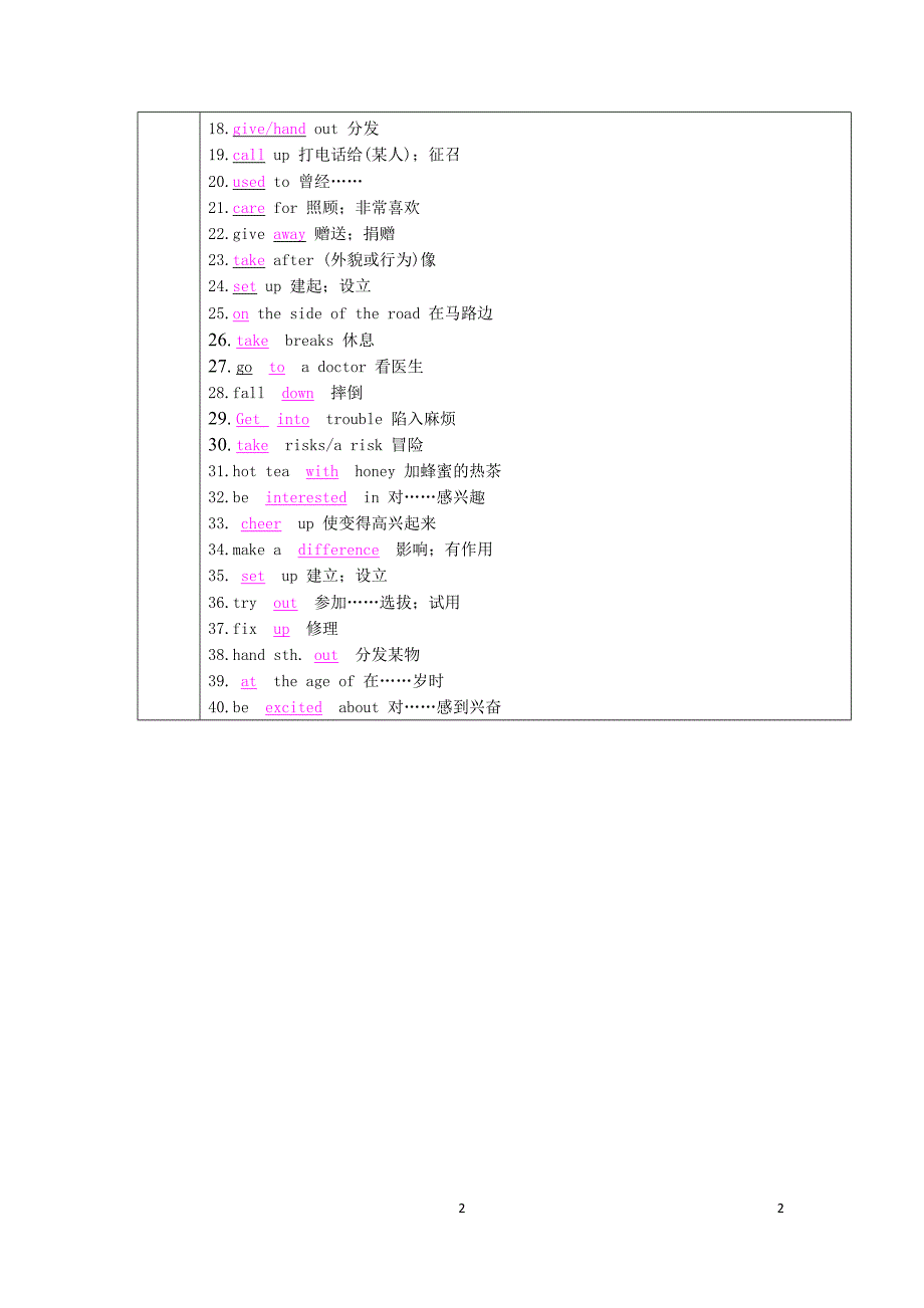 中考英语教材一本通八下unit1-2_第2页