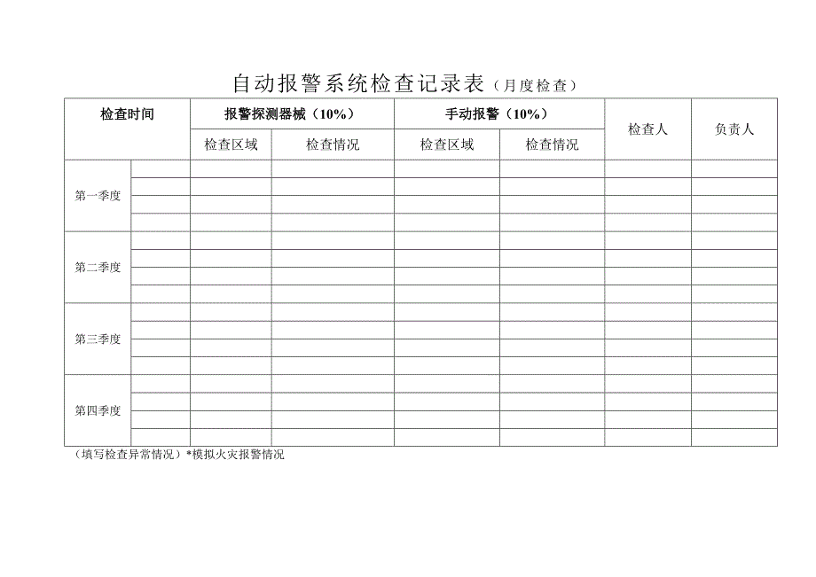 温州四个能力基本台账(除消控室)6---消防设施维护、保_第4页