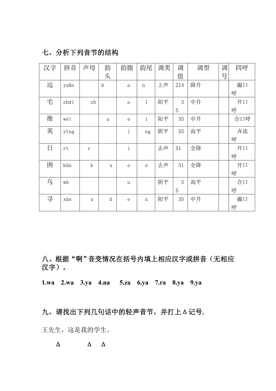 现代汉语语音综合测试题答案_第3页