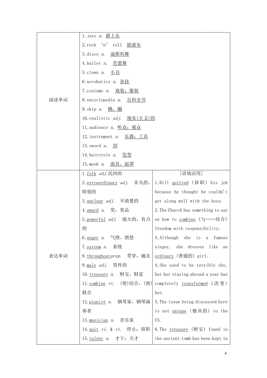 2018-2019学年高考英语一轮复习unit5rhythm讲义北师大版必修2_第4页