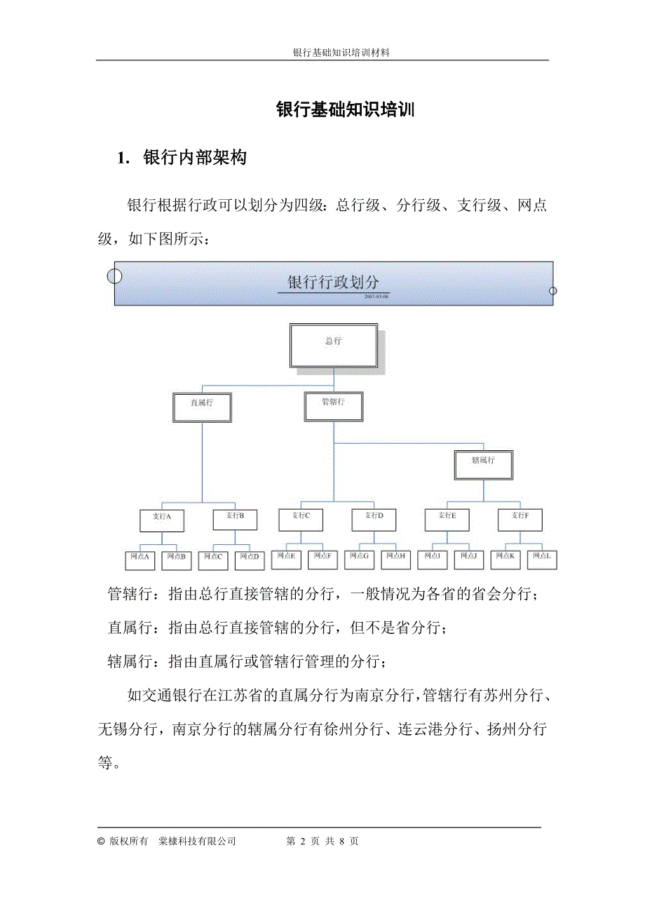 棠棣科技初级培训教程--银行基础知识培训_第2页