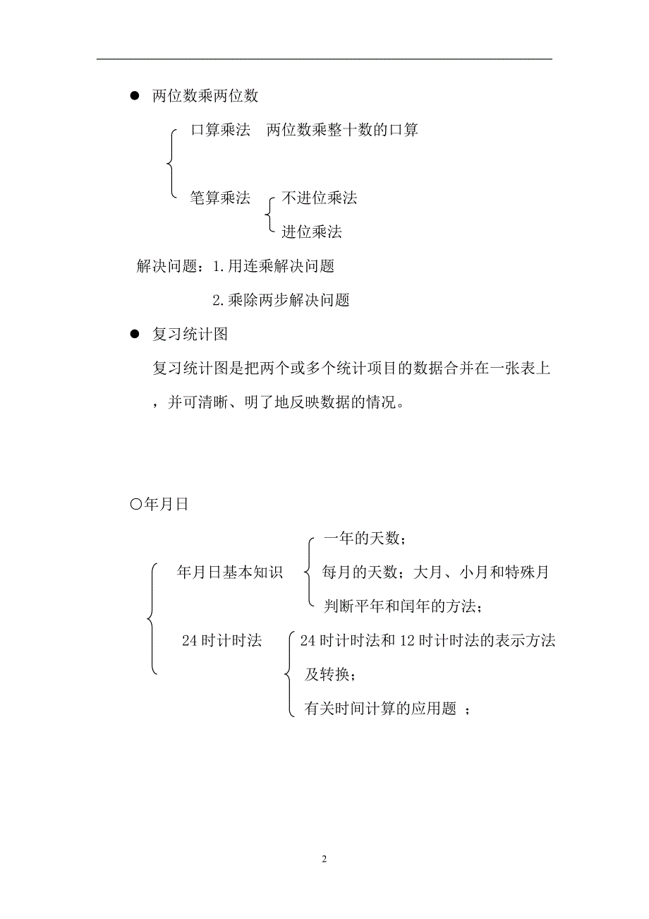 小学三年级数学下册期末复习重难点知识汇总_第2页