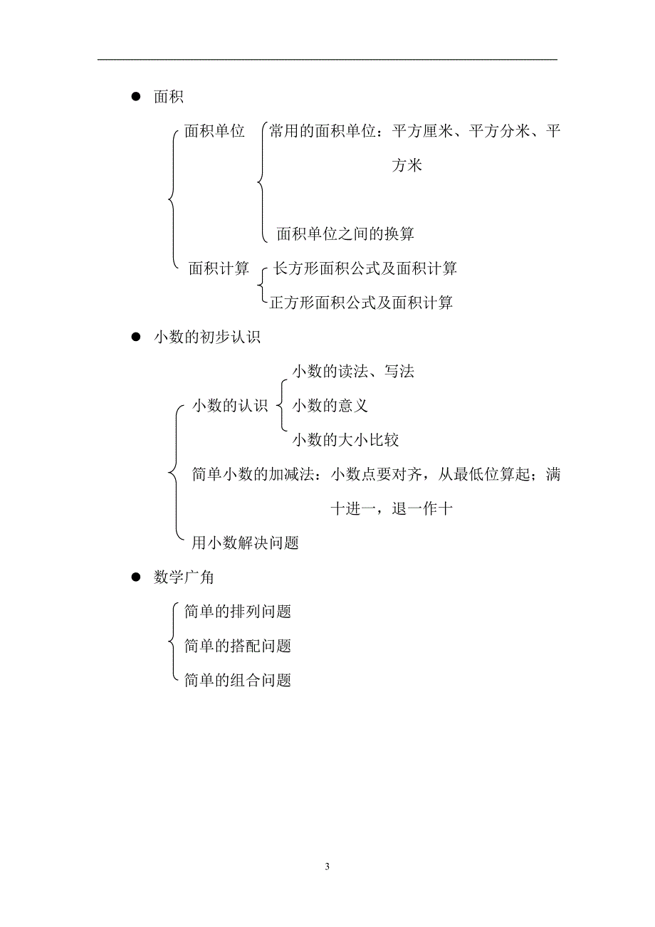 小学三年级数学下册期末复习重难点知识汇总_第3页