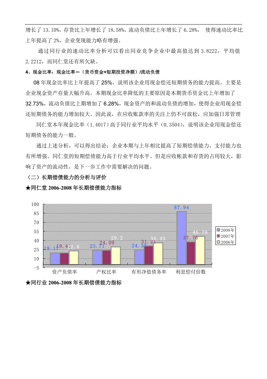 同仁堂2008年财务报表分析-偿债能力_第4页