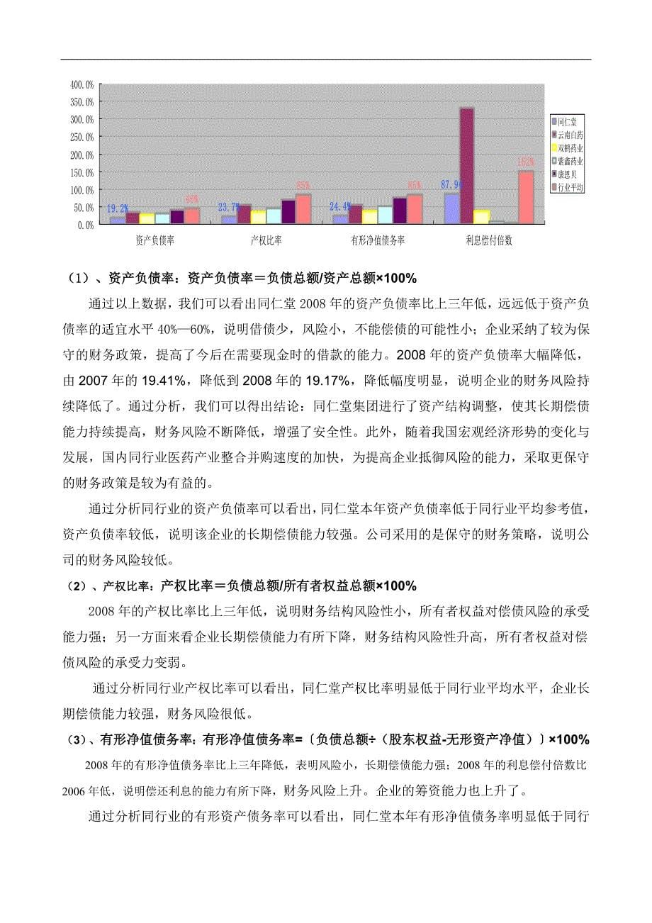 同仁堂2008年财务报表分析-偿债能力_第5页