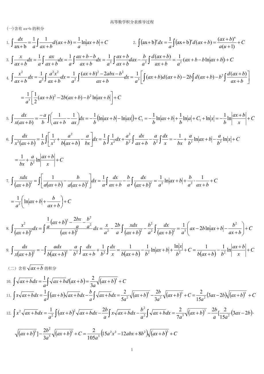 高等数学积分表推导全过程_第1页