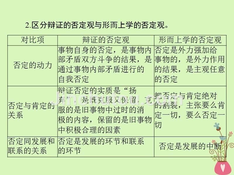 2019版高考政治一轮复习第三单元思想方法与创新意识第十课创新意识与社会进步课件新人教版必修_第5页