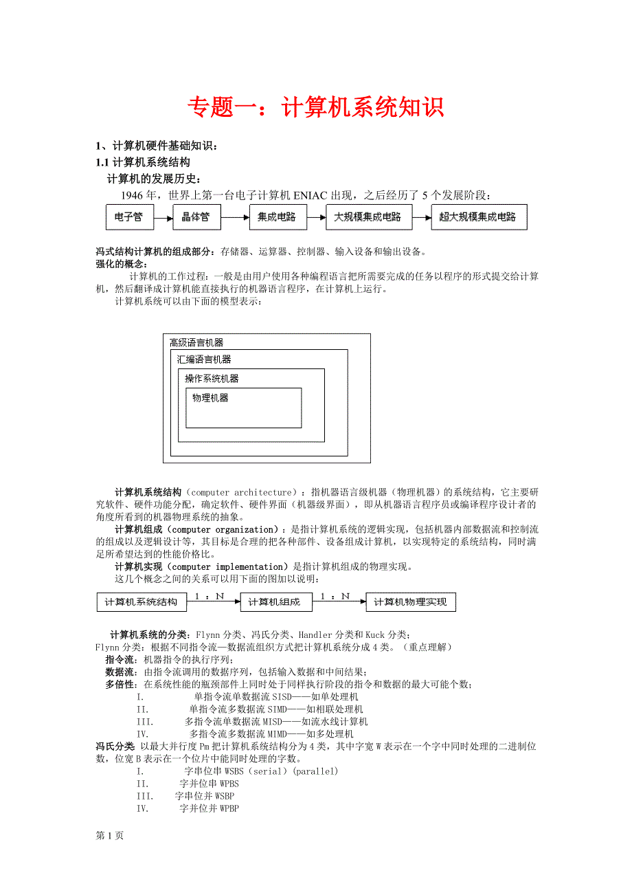 系统分析师经典教材专题一：计算机系统综合知识 (2)_第1页