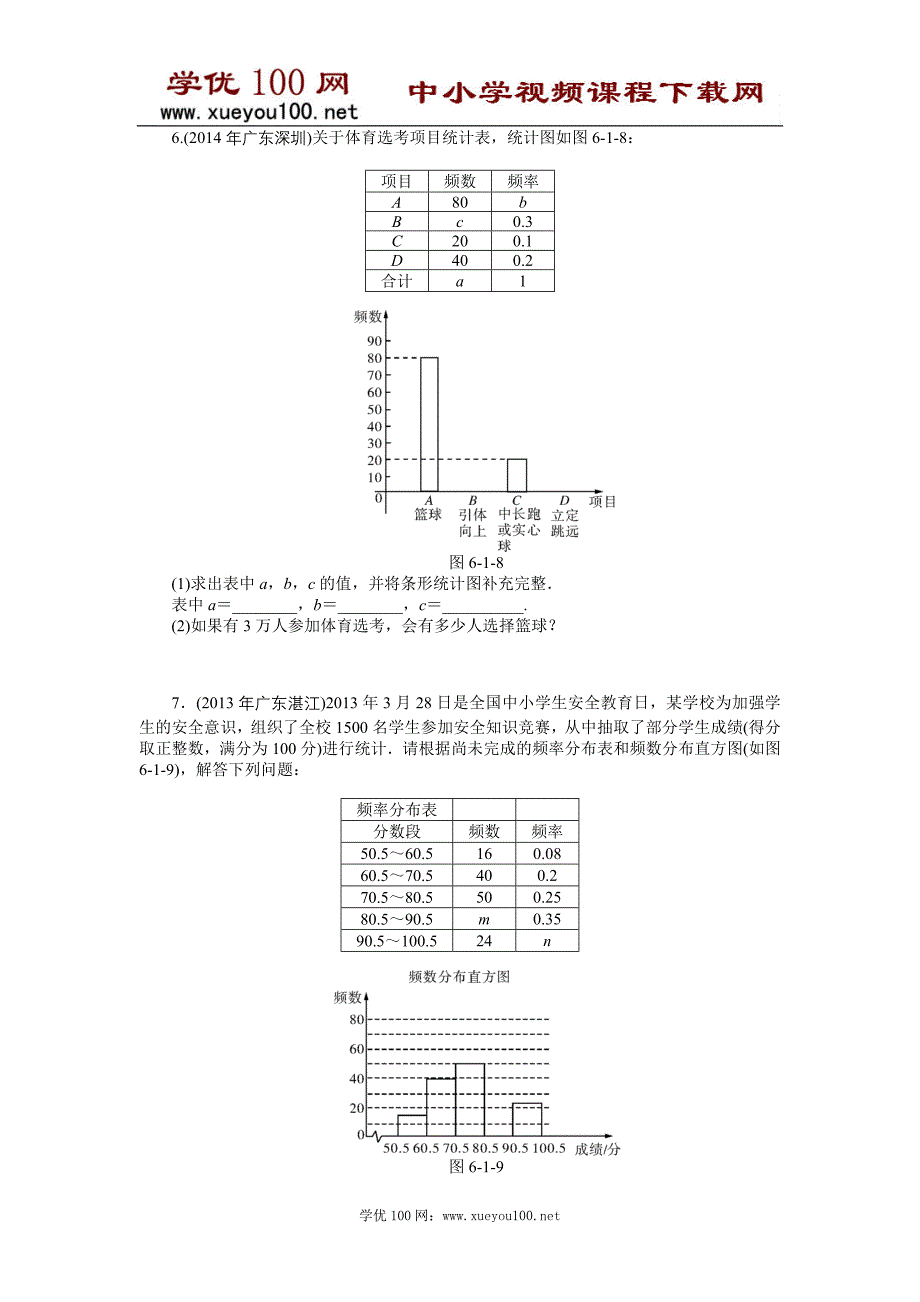 详解版南方新中考2015中考南粤专用数学复习配套检测：第一部分+数代数+第六章+第1讲　抽样与数据分析_第3页