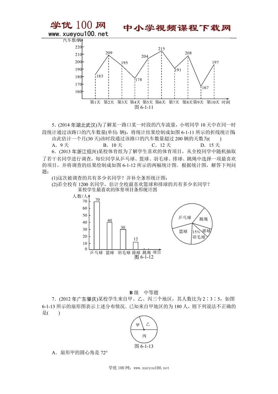 详解版南方新中考2015中考南粤专用数学复习配套检测：第一部分+数代数+第六章+第1讲　抽样与数据分析_第5页