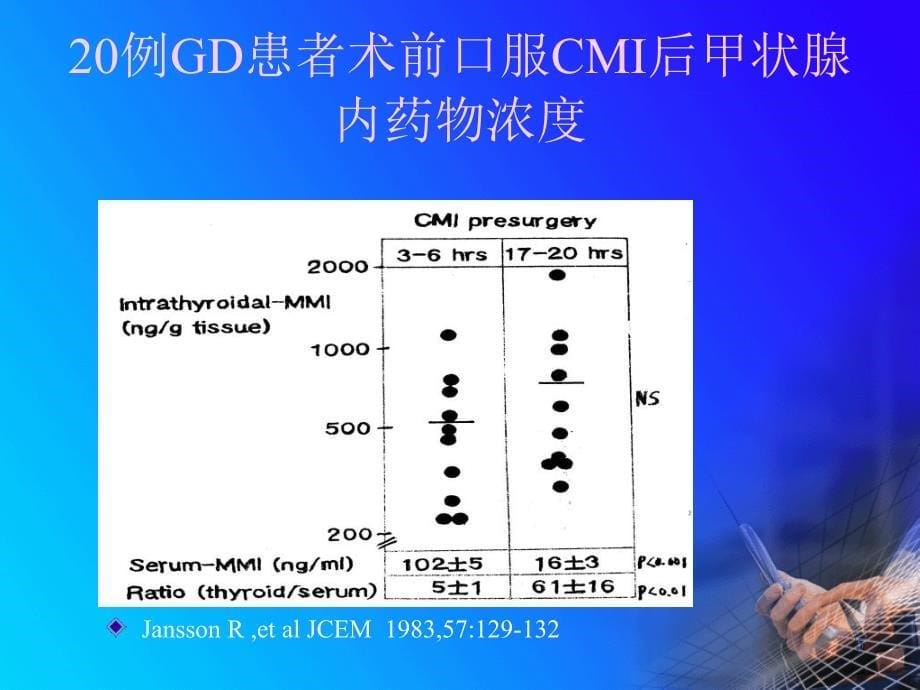 甲巯咪唑临床应用中的若干问题八_第5页